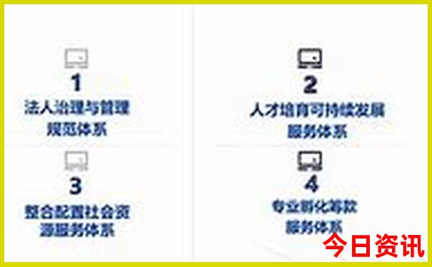 赣州十大必去景点